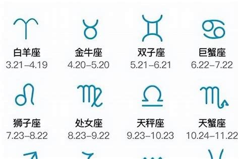 4月17什麼星座|四月十七号是什么星座 4月17日出生的白羊座